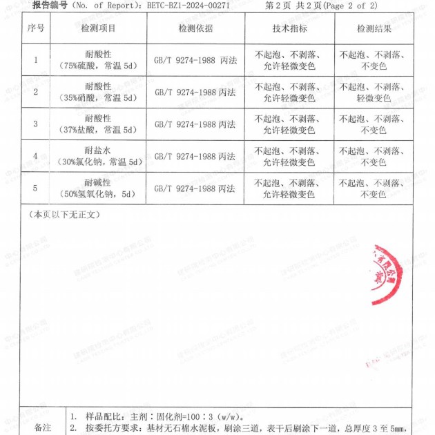 宜阳重防腐地坪,宜阳超强耐腐蚀涂料产品图4